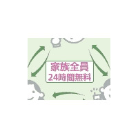 もはやスカイプ状態？——相次ぐ3キャリアの無料通話プランの拡大 画像