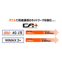 au、今夏より受信最大225Mbpsの4G LTEを提供へ 画像