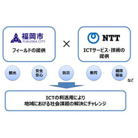 NTTと福岡市、IT活用による「観光振興」「災害対策」で包括連携 画像