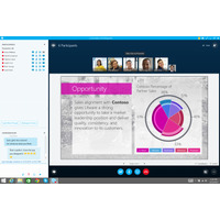 マイクロソフト、「Skype for Business」提供開始……Microsoft LyncとSkypeを統合 画像