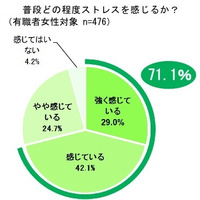 今注目の「浄化系癒し」とは!?……自分時間の減少やSNS疲れを癒す 画像