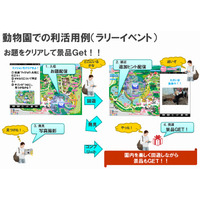富山市ファミリーパーク、来園者向けスマホサービスを実証実験 画像