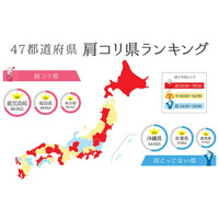 47都道府県 肩コリ県ランキング 画像