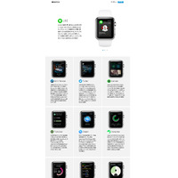 Apple Watch対応アプリ、各社が続々公開……LINE、Twitter、懐かしの「たまごっち」も 画像