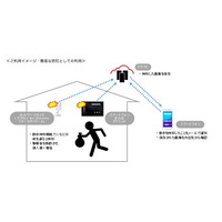 ドコモ、「家のあんしんパートナー」にスマホを監視カメラにできる新機能を追加 画像