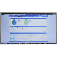 盗難や紛失などさまざまな情報漏洩を防ぐ…NTT東日本の「スマートデバイスマネジメント」 画像