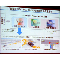 自動運転時代の電波利用はどうなる？……人とくるまのテクノロジー展 画像