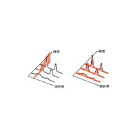 高輝度光科学研究センターら6団体・企業、書き換え型DVDの消去過程の瞬間の観測に成功 画像