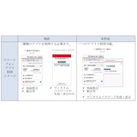 三菱東京UFJ銀行、ネットバンキング利用でワンタイムパスワードを必須に 画像