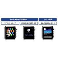 みずほ銀行、ネットバンキングアプリがApple Watchに対応 画像