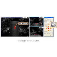 3次元空間位置データをリアルタイムで把握する新技術……三菱電機 画像