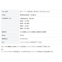 ソフトバンク、MVNOを本格展開へ……新会社「SBパートナーズ」設立 画像