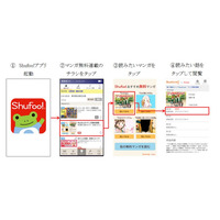 電子チラシ「Shufoo!」、マンガの無料配信を開始 画像