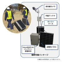 火山活動を24時間遠隔監視できる……長距離無線LAN臨時可搬パッケージ 画像