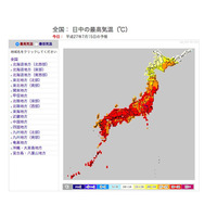 埼玉・熊谷で最高36度、東京は34度……全国の高温注意情報 画像