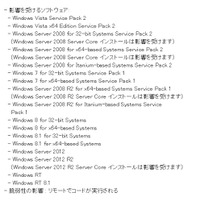 マイクロソフト、セキュリティ情報「MS15-078」を定例外で緊急公開 画像