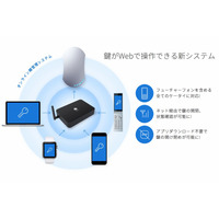 スマートロック「Akerun」、ソフトバンクC&Sを通じ法人向けサービス開始 画像