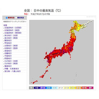 熊谷で38度、全国的に暑さ続く……気象庁 画像