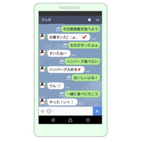 女子高生AI「りんな」、LINE公式アカウントを企業向けに提供 画像