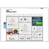 通信速度測定サイト「RBB SPEED TEST」がリニューアル……ランキングやニュースも掲載 画像