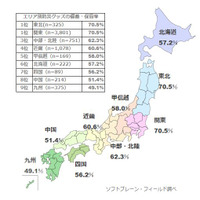 医療品や日用品を備蓄する人は少なめ……防災グッズの備蓄に関するアンケート 画像