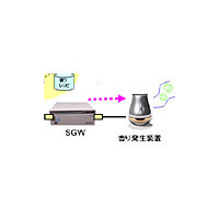 NTTcom、携帯電話を使ってインターネット経由で香りを届ける「香り通信モバイル」 画像