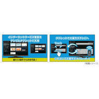 ひかりTV、ブラウザの描画をクラウド化で高速に……NTTの新技術を初採用 画像