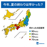 今年の暑さは「短期集中型」、9月中旬以降は順調に秋に……ウェザーニューズ 画像