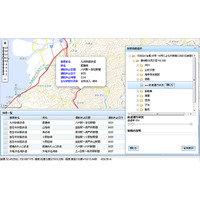 国交省「統合災害情報システム DiMAPS」の構築・稼働を支援……日本IBM 画像