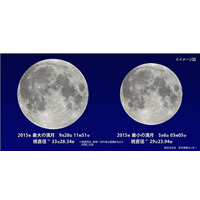 今夜は“スーパームーン”！ 地域によっては皆既月食も同時発生 画像