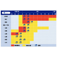 今日・明日の爆弾性低気圧、ウェザーニューズが「交通への影響予測」をアプリで配信 画像