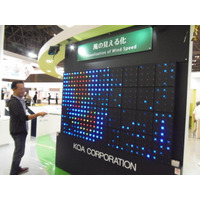 【CEATEC 2015】風の動きをモニターで可視化……KOAがデモ 画像