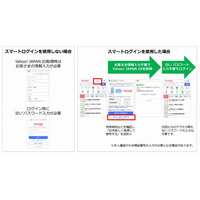 ID入力不要でYahoo! JAPANの全サービスが利用可、ソフトバンク「スマートログイン」 画像