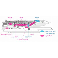 京都駅ビル、公共スペース全域でフリーWi-Fiを提供開始 画像