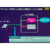 「IP電話以上の価格破壊」。日本テレコムが固定電話サービスを開始 画像