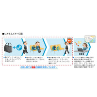 鞄の置き忘れを通知、日立システムのクラウド型紛失防止セキュリティ 画像