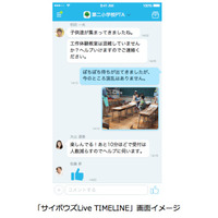 サイボウズ、チーム作りを支援する「サイボウズLive TIMELINE」発表 画像