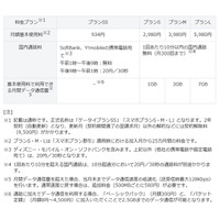 Y!mobile、折り畳み式携帯電話向けに4つの新料金プランを発表 画像