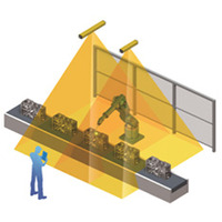 天井からの3次元映像で人を検知……オムロンが製造現場向け技術を開発 画像