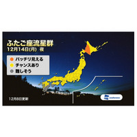 今年最後の流星群……14日夜に“ふたご座流星群”がピークに 画像