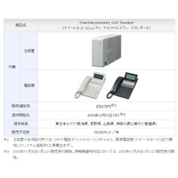 NTT東、クラウド連携を強化した中小向けビジネスフォンを提供開始 画像