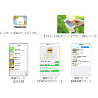 省エネから防犯対策まで実現……パナソニック、スマートHEMSサービスアプリを機能拡充 画像