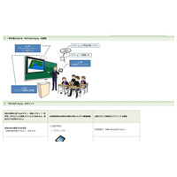 教育ICT活用、宮城県が独自の「MIYAGI Style」提案 画像
