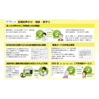 セコムと連携した高齢者の見守り＆生活支援サービスが登場 画像