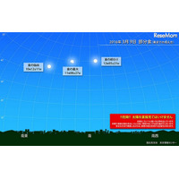 4年ぶり！3月9日の日食は全国で観察チャンス 画像