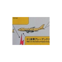 地上基地局と航空機をつなぐブロードバンドインターネット 画像