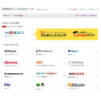 国内大手サービスで初か、DMM.comが「ビットコイン」対応 画像