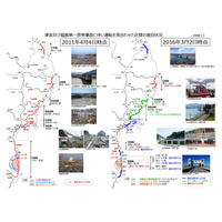 JR東日本、被災した線区の復旧状況と大規模地震対策を発表 画像