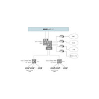 JAIST、IEEE802.11n対応コントローラ型無線LAN APを大規模導入、学内全域をカバー 画像