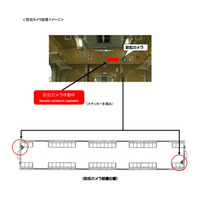 犯罪抑止とテロ対策として東急線全車両に防犯カメラを順次設置へ 画像